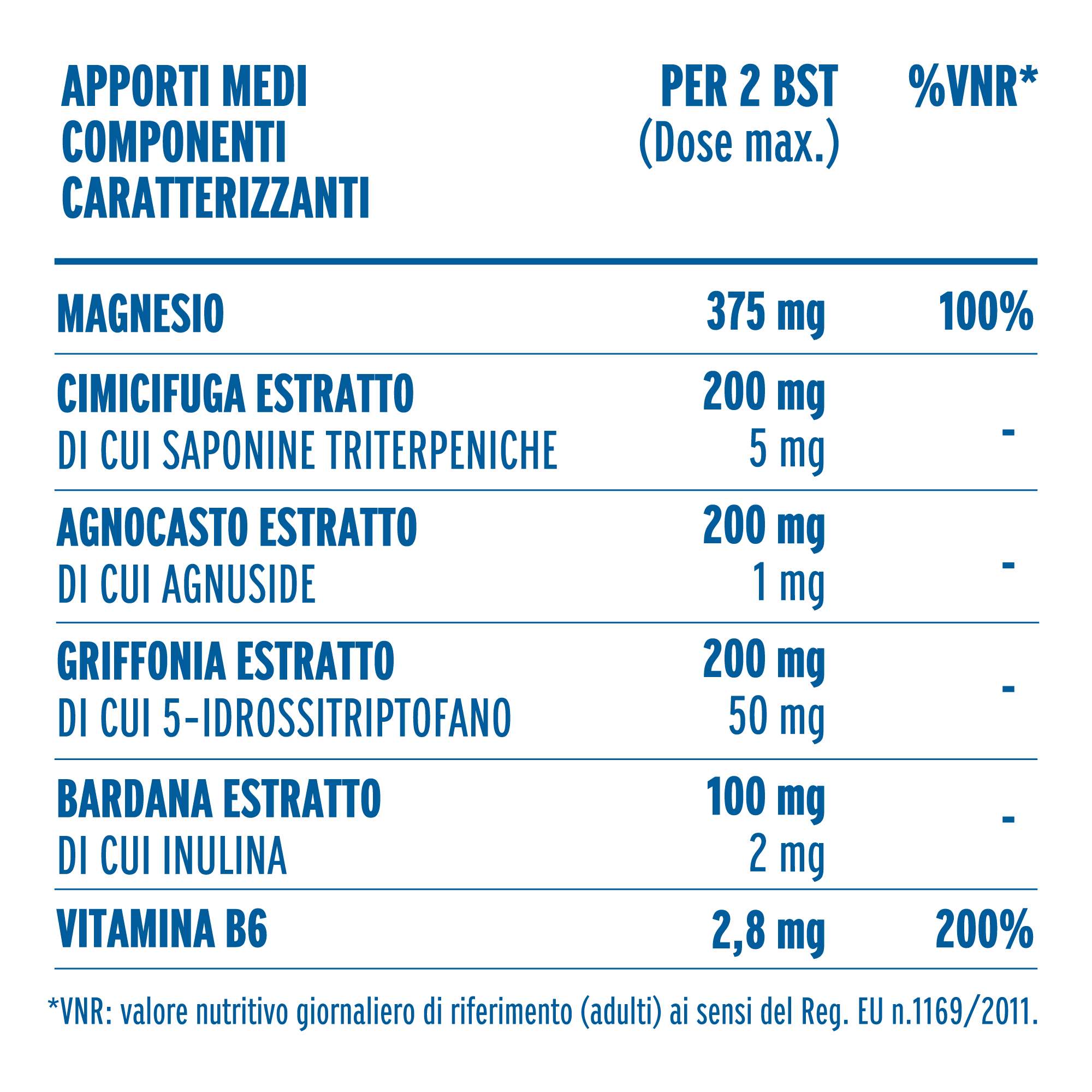 Zymerex Magnesio PMS