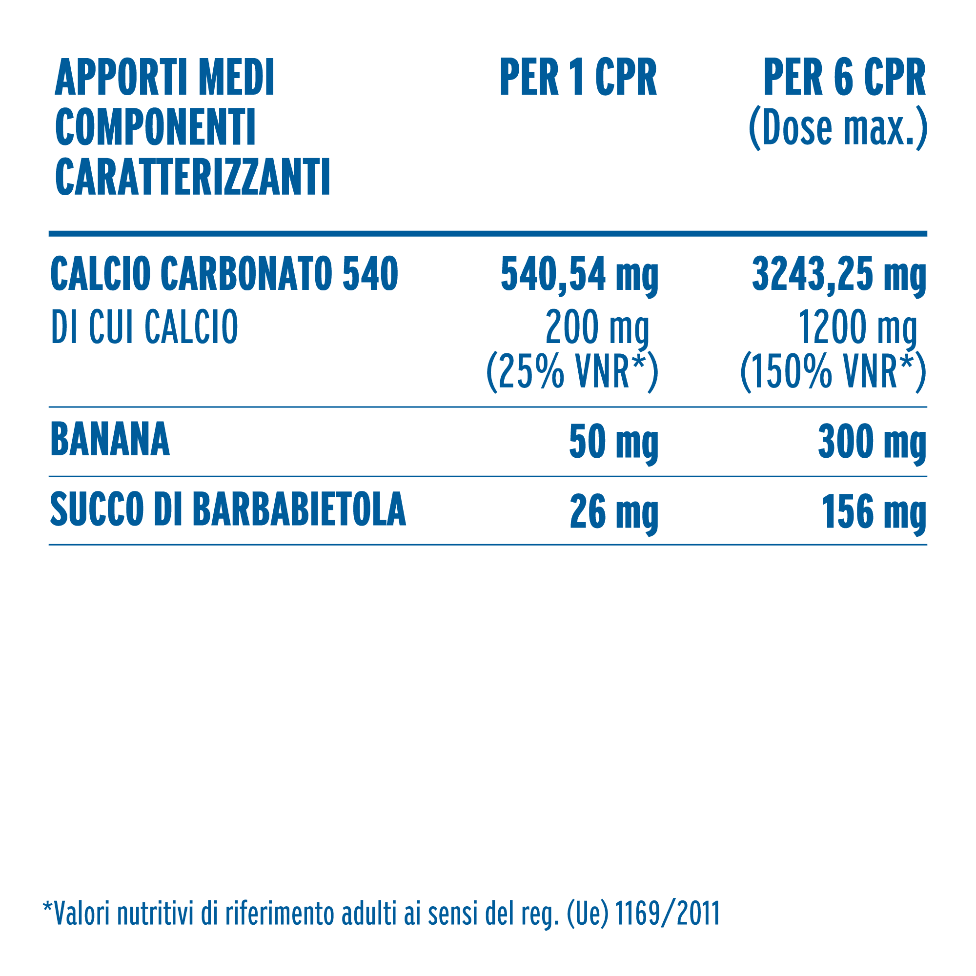 zymerex antiacido forte