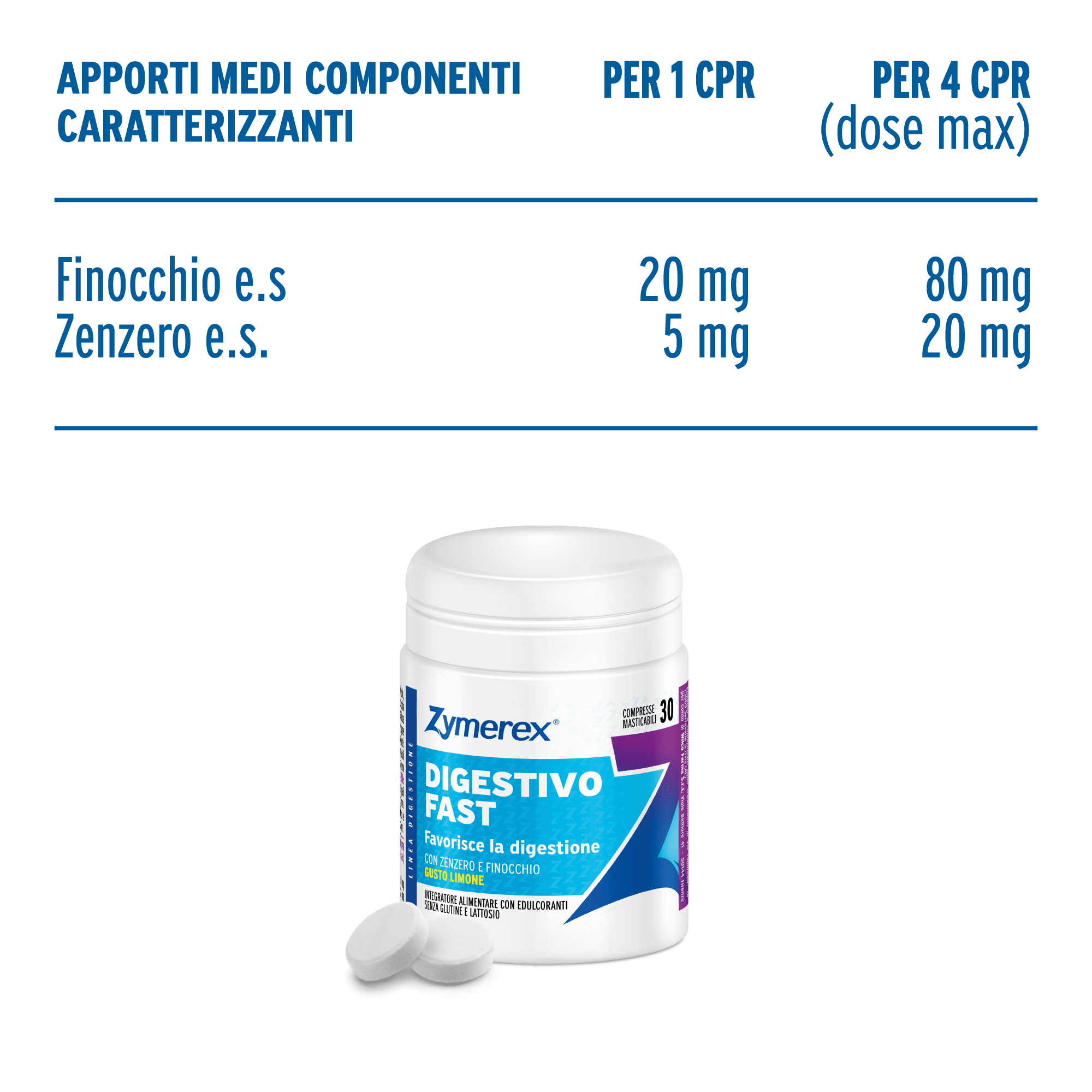 Zymerex digestivo Fast