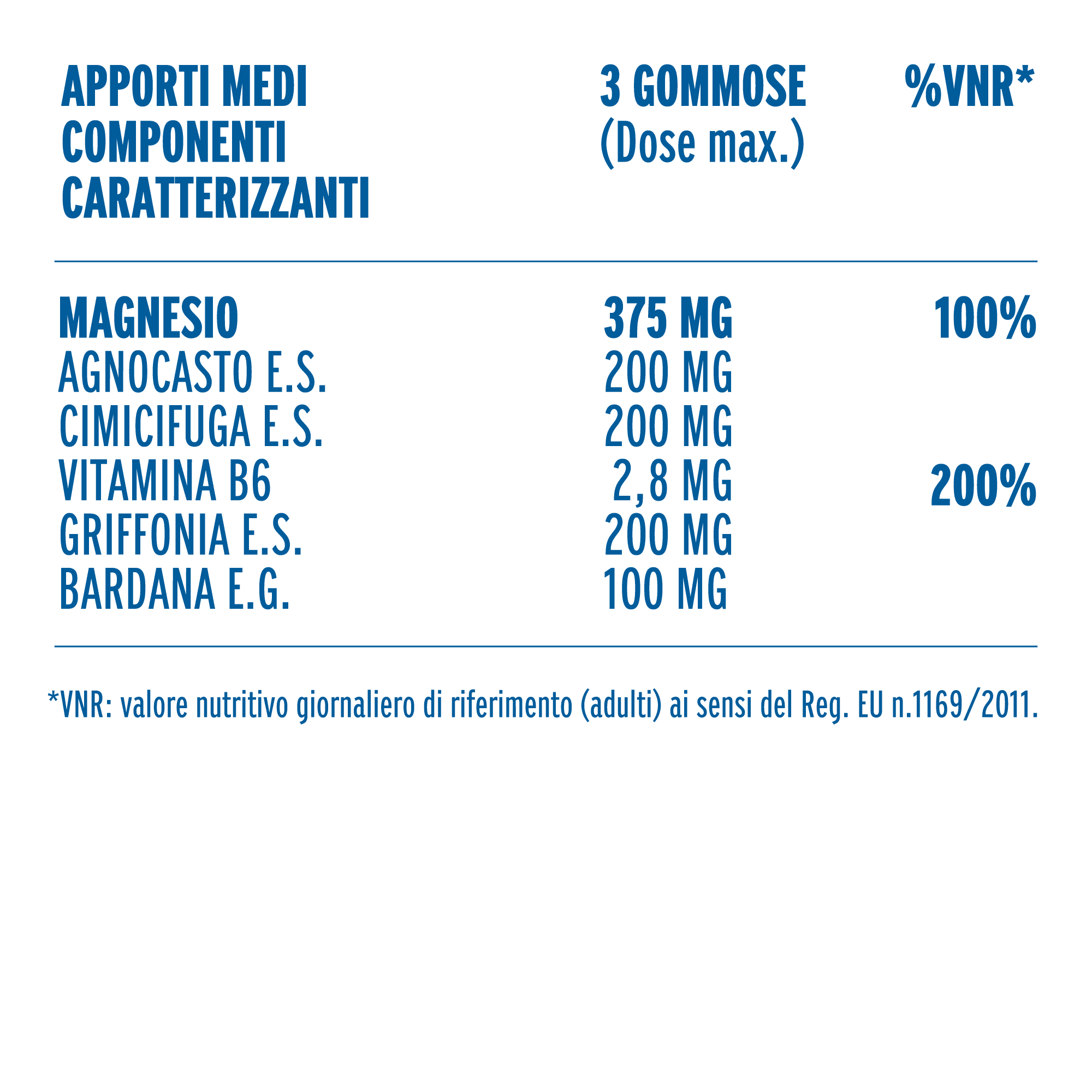 Zymerex magnesio pms gummies