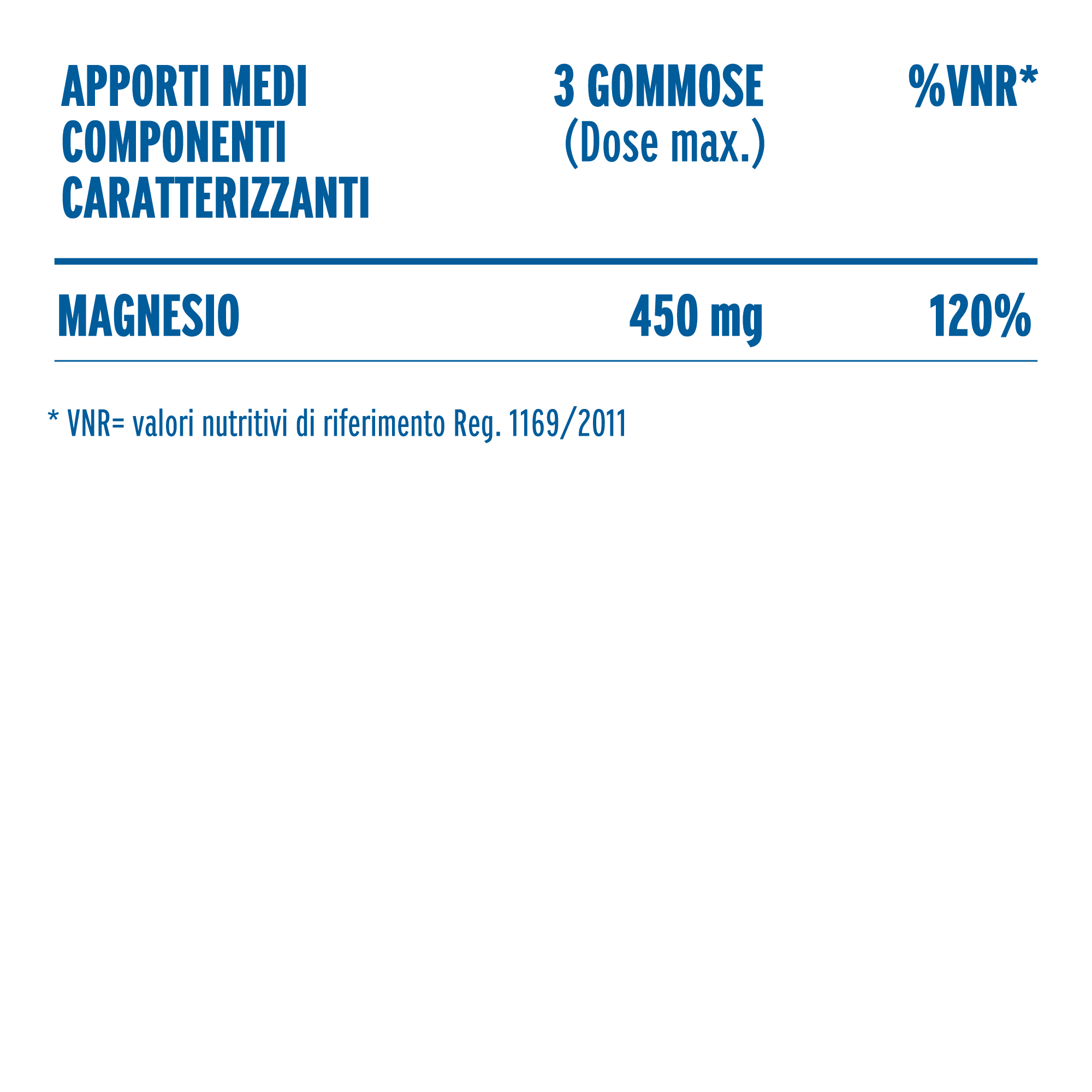 zymerex magnesio puro gummies